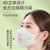 【20个装】成人儿童kf94口罩一次性薄款KN95柳叶鱼嘴型防护口罩3D立体高颜值 商品缩略图1