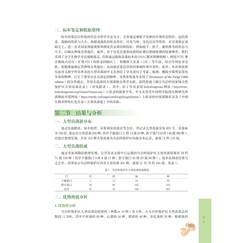 试读PDF-9787308268479(1-1)-浙江乌岩岭国家级自然保护区大型真菌_015.jpg