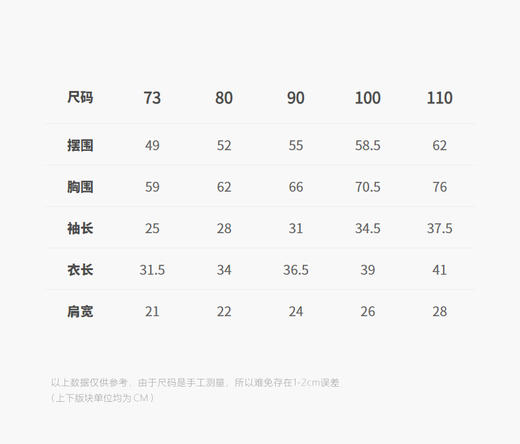 jnby   25年冬款  短款开襟毛衫 YPA311260 商品图1