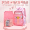 新款芝麻宝贝小学生书包 女童1-3年级轻便侧冰箱式儿童双肩背包 商品缩略图2