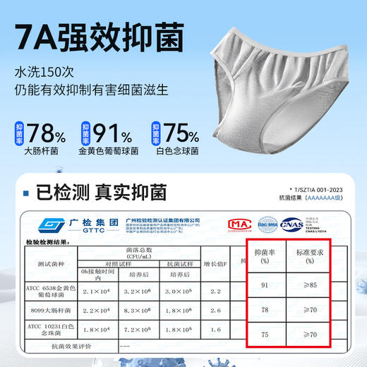 【无菌级】Freego「经典款」7A抗菌一次性纯棉内裤「男士三角」 商品图5