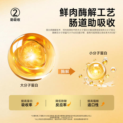 【多肉成猫粮】 宽福 双禽豪宴成猫粮 多肉酶解工艺助力吸收 添加膳食纤维牛磺酸鱼油 商品图1