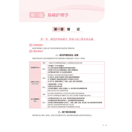 领你过：2026全国护师资格考试 考前狂背100天 王秀玲 夏立平 主编 考试用书 2026职称考试 9787117386401 人民卫生出版社 商品图4