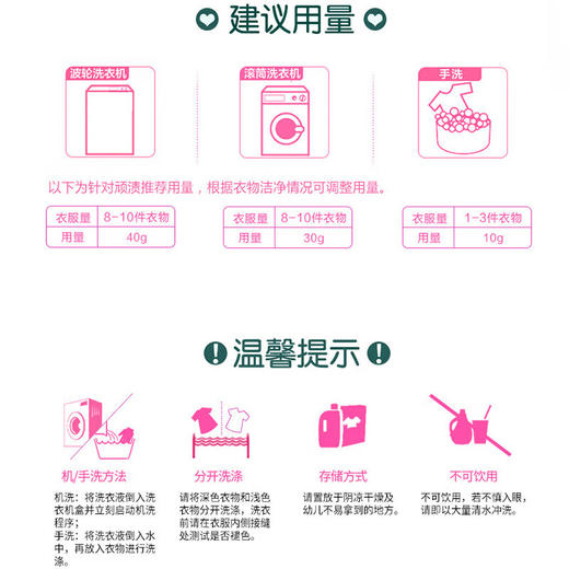 立白 全效馨香洗护合一洗衣液 500g 商品图1