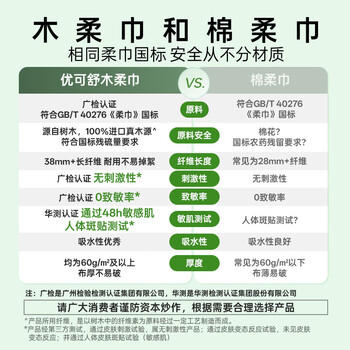 优可舒悬挂式洗脸巾210抽*2提 一次性洗脸巾加大加厚绵柔巾擦脸洁面毛巾 /家庭清洁/纸品 /清洁纸品 /洗脸巾 商品图4