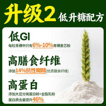 江中猴姑米稀青稞早餐30天0蔗糖低GI送长辈养脾胃老年营养品代餐礼盒900g 商品图4