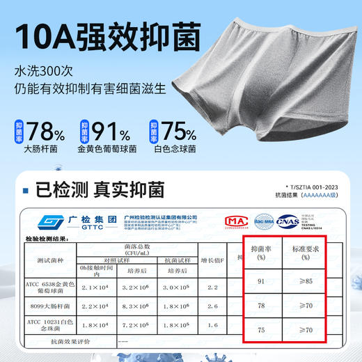 【无菌级】Freego「纯棉」10A抗菌一次性男士平角裤「天然舒适透气」 商品图1