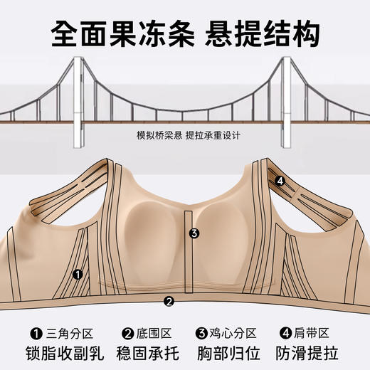 💗【提拉女王3.0四季款B-F杯】【外层升级全面果冻条悬提结构 递进式托举】【莱卡高弹面料】【液态锁脂大胸显小】润微内衣女无钢圈文胸   提拉凝姿 商品图9