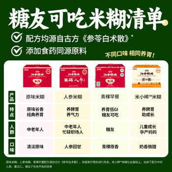 江中猴姑米稀青稞早餐30天0蔗糖低GI送长辈养脾胃老年营养品代餐礼盒900g 商品图3