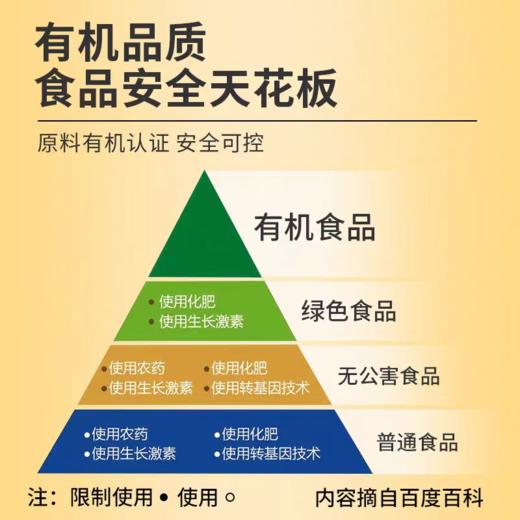 雪博士有机黑木耳250g 商品图4