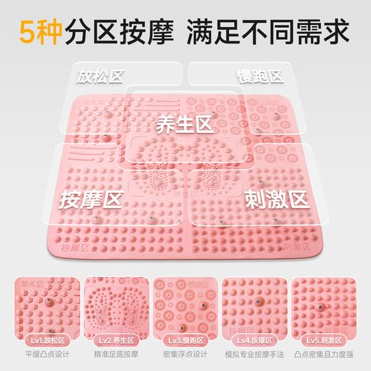 元气地带加大加厚超慢跑指压板成人足底按摩通经络专用按摩垫 商品图2