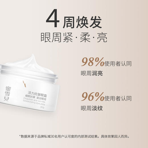 蜜雪儿高保湿活力抗皱眼霜30g 商品图3