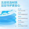 鼻精灵通鼻贴16贴/盒 商品缩略图5