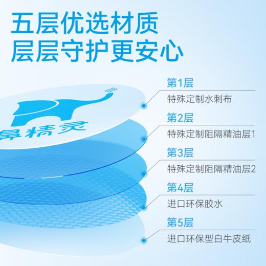 鼻精灵通鼻贴16贴/盒 商品图5