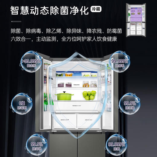 卡萨帝（Casarte）冰箱 BCD-521WGCTDM4WKU1(灰) 商品图13