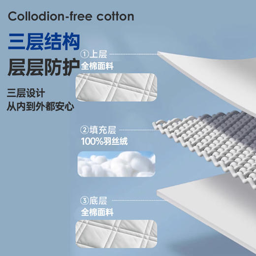 全棉舒适席梦思保护垫 商品图3
