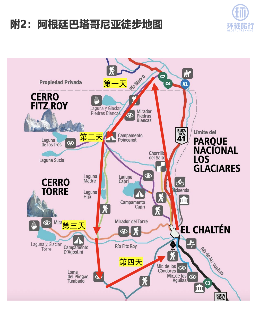 路线亮点 8