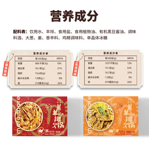 莫小小莫羔羊小排火锅|懒人版暖冬硬菜，5分钟上桌！香嫩不膻，咸鲜入味 商品图6