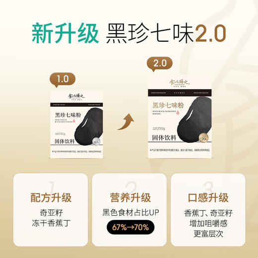 【黑珍七味粉】7重自然黑营养，10种天然食材，吃黑好处多，“头顶”大事，不 过“芝麻小事” 商品图1