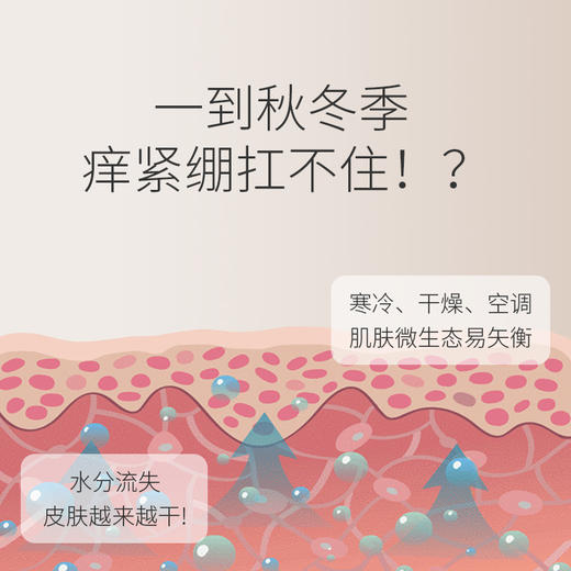 蜜雪儿高保湿精华霜50g滋润保湿面霜 商品图1