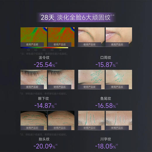 【可丽金大魔王面膜】急救修护力拉满 舒缓泛红刺痛 清爽膜布不闷痘 3g*20颗/罐 商品图5