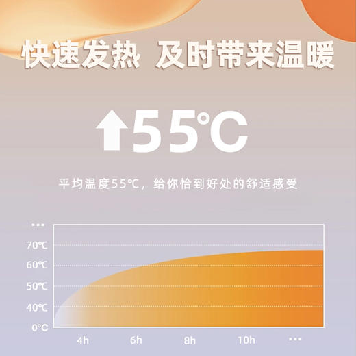 佩奇袋鼠 暖宝宝贴自发热暖贴暖身贴冬季暖腰腹贴 橙色大贴-10片 商品图2