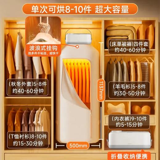 【2025年新款】 欧派干衣机+高速吹风机 二合一 高速烘干 单次可烘8-10件 杀菌除螨便携式 商品图3