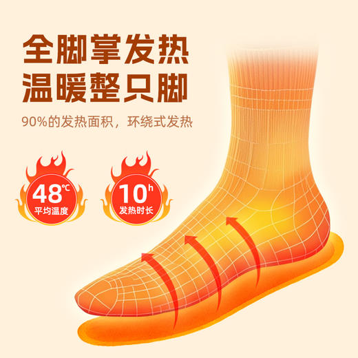 佩奇袋鼠 暖宝宝贴自发热暖贴暖身贴冬季暖腰腹贴 橙色鞋垫大码20片 商品图1