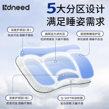 柯斯德尼（kidsneed）婴儿枕头儿童分区护颈枕宝宝6个月以上1-3岁幼儿园午睡枕婴儿用品 商品图4