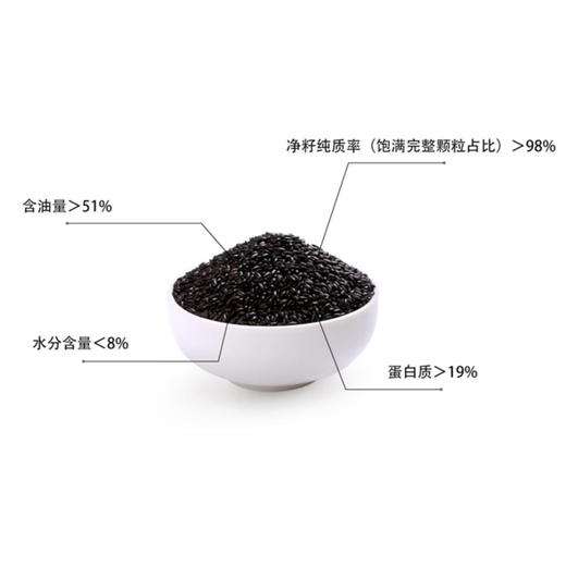 有机红枣黑芝麻丸 商品图6