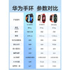 华为手环8 NFC版 黑色（不支持7天无理由） 商品缩略图2