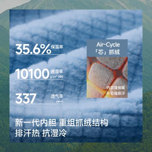 【云粉节】【2件8.5折】6楼蕉下男士防风微绒外套（初暖）PM132 商品图2