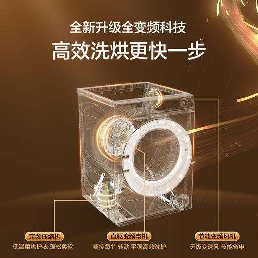 海尔（Haier）滚筒洗衣机13kg 新品 热泵带烘干 直驱一级变频+双智投+9KG烘+精华洗XQG130-ABLNEG78AU1 商品图5