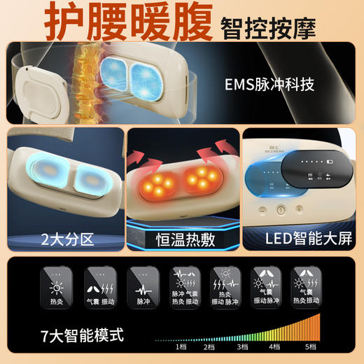 和正智能腰腹部按摩器HZ-IADN-1智能多功能热敷腹部揉捏按摩仪按摩靠垫 生日礼物送爱人贴心礼品 商品图3