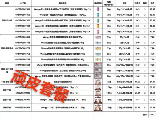 顽皮套餐 商品图0