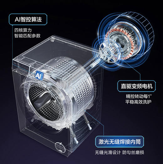 海尔（Haier）洗衣机 G100578HBD14LS 商品图10