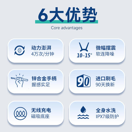 【勿动！！】【爱丽歌电动牙刷】老人儿童通用 单键简易操作 清洁稳定不伤龈 商品图2