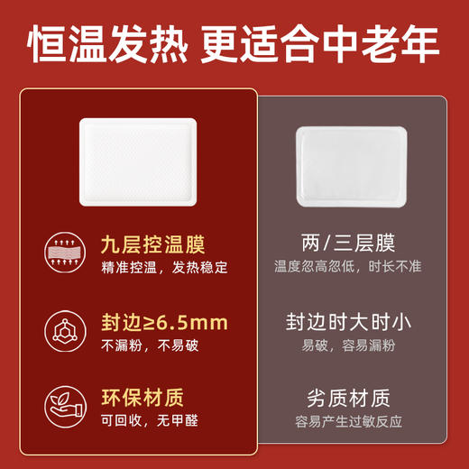 佩奇袋鼠 暖宝宝贴自发热暖贴暖身贴冬季暖腰腹贴 老人暖贴-10片 商品图5