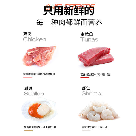 呼噜猫功能性猫条15g*5支装 鲜肉补水湿粮零食条 不吃包退 商品图3