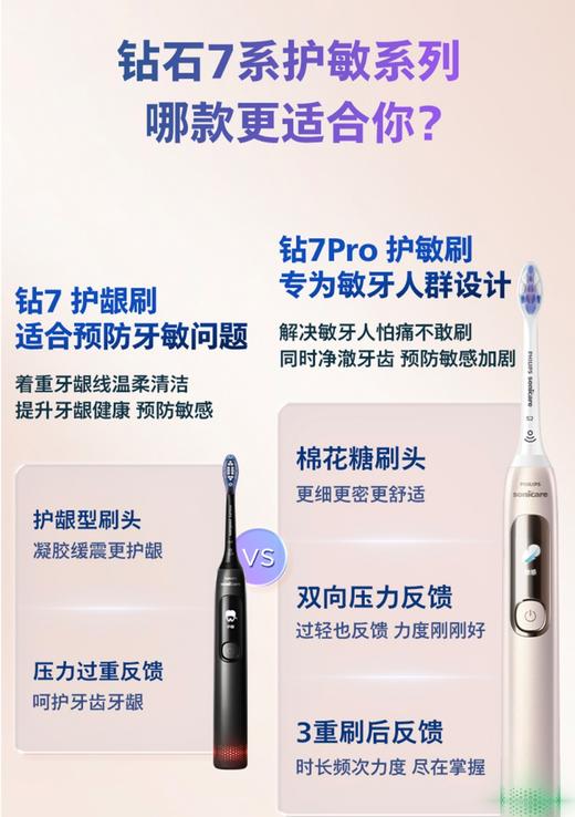 飞利浦声波电动牙刷HX3892 商品图1