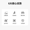 和正护腰坐垫 HZ-CS-1和正人体工学护腰坐垫 靠背垫腰靠腰托 腰部支撑驼背座椅 办公室久坐椅 商品缩略图9