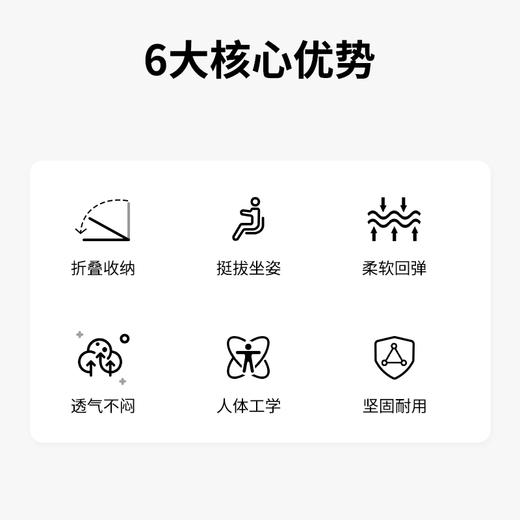 和正护腰坐垫 HZ-CS-1和正人体工学护腰坐垫 靠背垫腰靠腰托 腰部支撑驼背座椅 办公室久坐椅 商品图9
