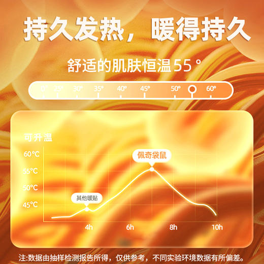 佩奇袋鼠 暖宝宝贴自发热暖贴暖身贴冬季暖腰腹贴 橙色大贴-10片 商品图3