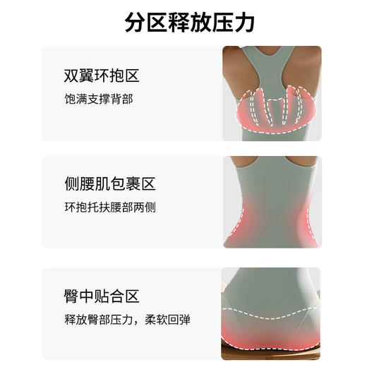 和正护腰坐垫 HZ-CS-1和正人体工学护腰坐垫 靠背垫腰靠腰托 腰部支撑驼背座椅 办公室久坐椅 商品图2