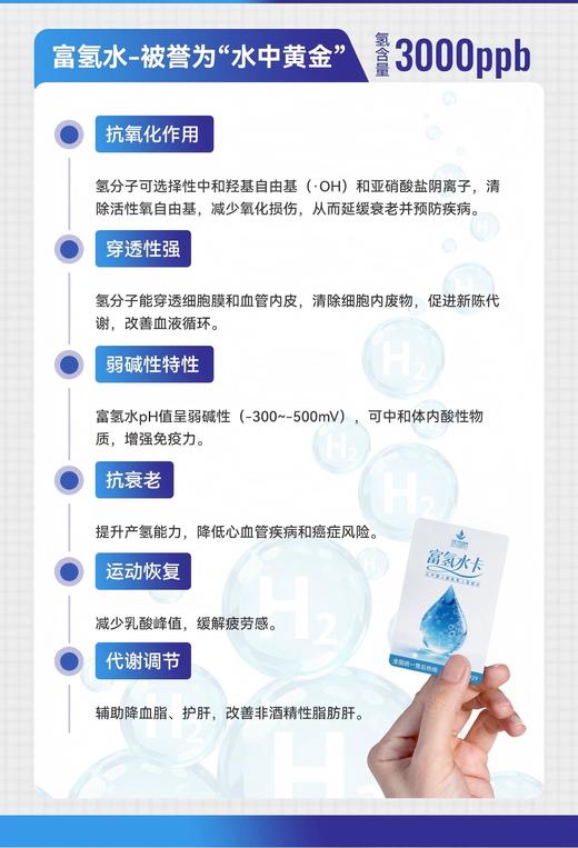 （超饱和富氢锶活水）水卡充值套餐【GY】 商品图1