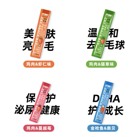 呼噜猫功能性猫条15g*5支装 鲜肉补水湿粮零食条 不吃包退 商品图4