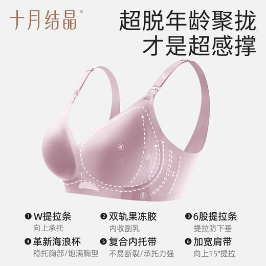 超感知孕妇哺乳内衣聚拢防下垂专用喂奶产后文胸 商品图3