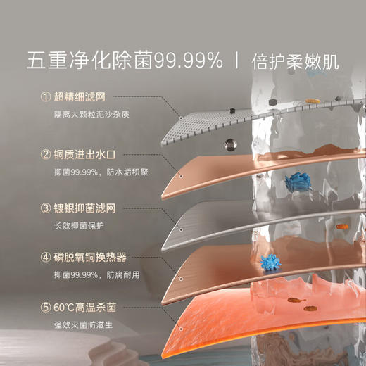 卡萨帝（Casarte）无界16升燃气热水器天然气 超一级能效 恒温顶配 JSLQ27-16CWV5EcoU1 商品图5