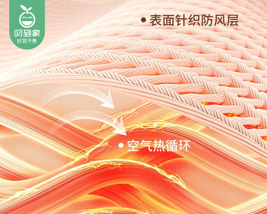 美宅美体羊绒女士保暖内衣套装（修容肤）/1套（M码，适合40-55kg）补单专用 商品图1