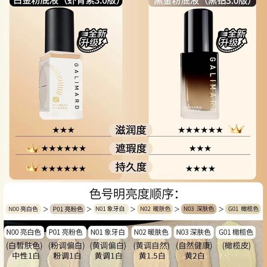 嘉利玛虾青素3.0粉底液 水油同防油皮遮瑕服帖持久持色干皮黑钻3.0 商品图6